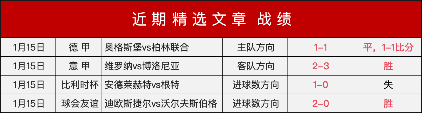 铁壁守护与,锐意锋芒,阵容残缺下,MK体育,MK体育官方,MK体育官网,MK体育入口,MK体育登录