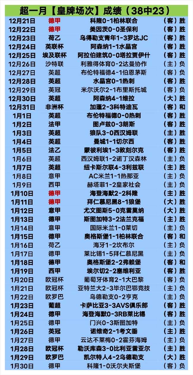 皇马新援传,姆巴佩或穿,号球衣,MK体育,MK体育官方,MK体育官网,MK体育入口,MK体育登录