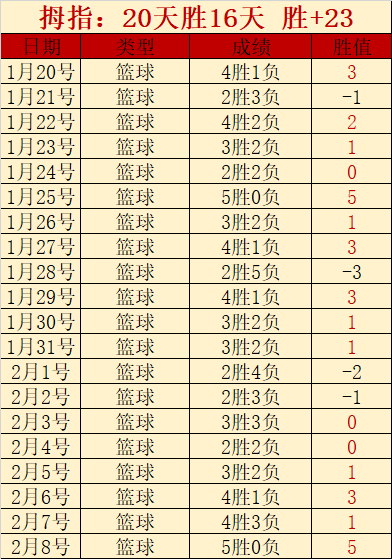 加强沟通,足协与俱乐,部共解,MK体育,MK体育官方,MK体育官网,MK体育入口,MK体育登录