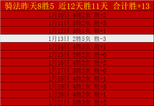 香港,年网站,流量排行榜,MK体育,MK体育官方,MK体育官网,MK体育入口,MK体育登录