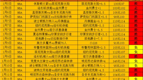 2025年热议话题：萨拉赫与利物浦高层正面交锋，C罗强调世界杯非儿戏梦想成真！